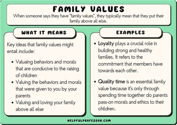 A Journey Into Family, Values, And The Power Of Support
