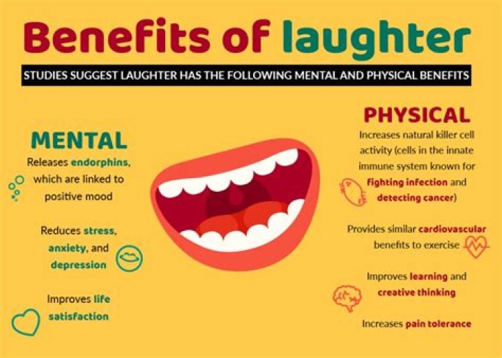 A Source Of Laughter And Inspiration