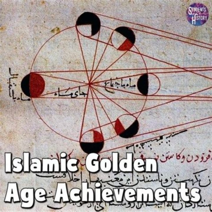 Age, Achievements & Untold Stories