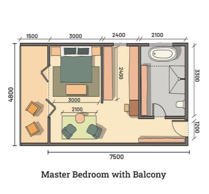 Barron Trump's Bedroom Size: A Comparative Analysis