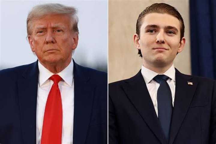 Barron Trump: A Closer Look At Donald Trump's Youngest Son