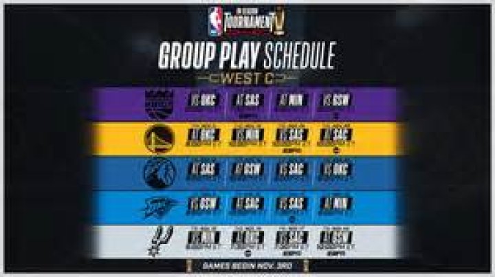 Comprehensive 2023 Boo Williams Tournament Schedule Guide