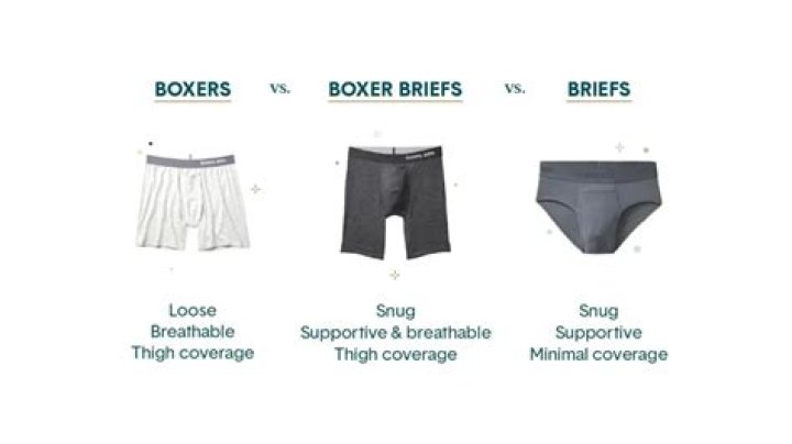 Compression Shorts Vs. Underwear: The Ultimate Performance Comparison
