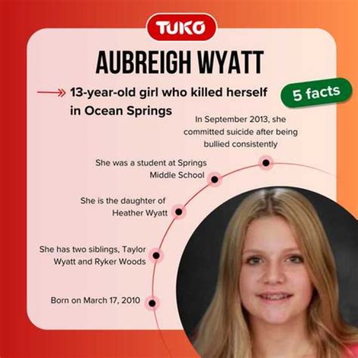 Coroner Reveals Why Aubreigh Killed Herself