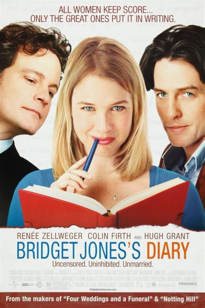 Discover Captivating Movies Like "Bridget Jones's Diary": Uncover Cinematic Gems