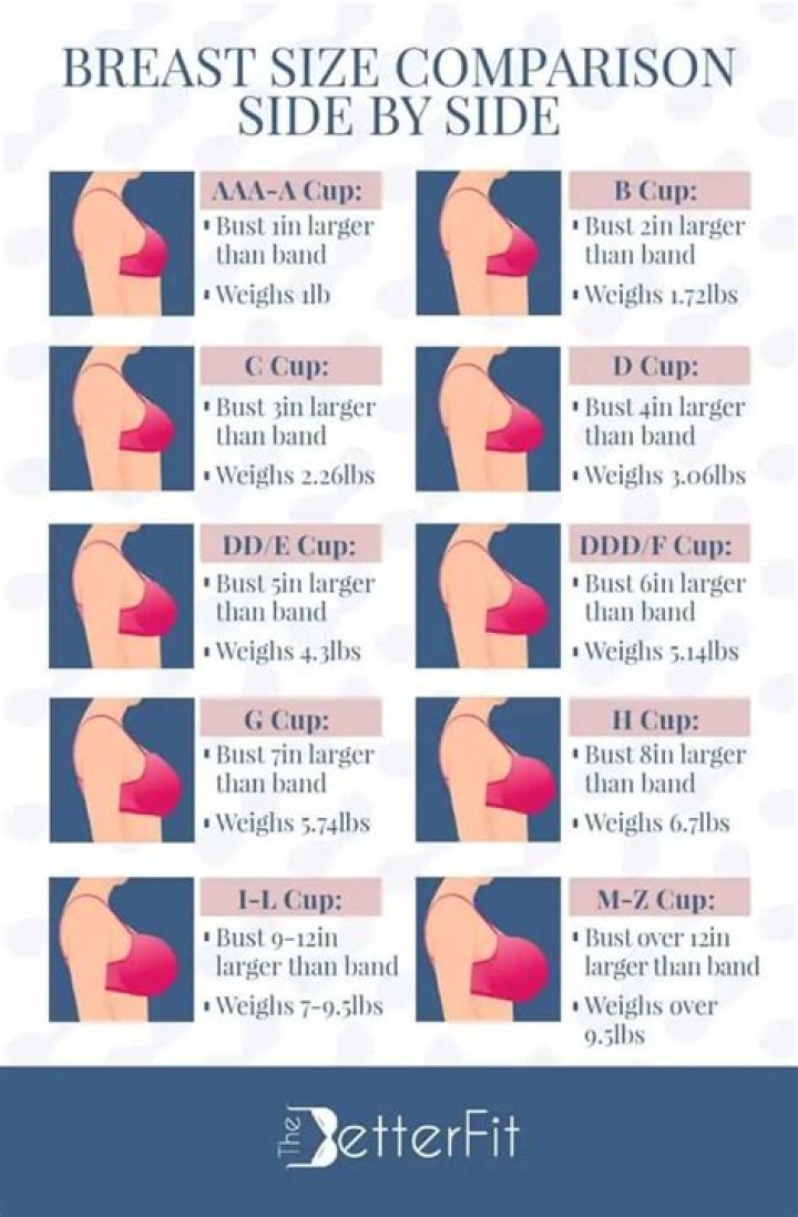 Discover Mia Khalifa's Cup Size: The Ultimate Guide