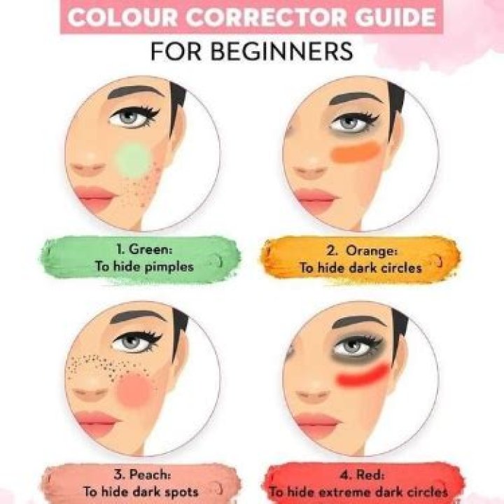 Discover The Best Dark Spot Correctors For Asian Skin: Your Ultimate Guide
