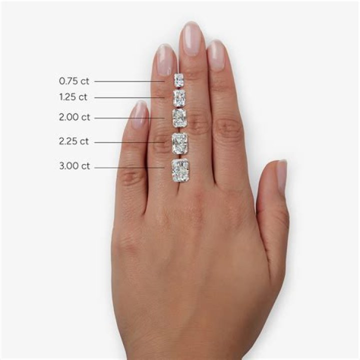 Discover The Brilliance Of A 9 Carat Diamond