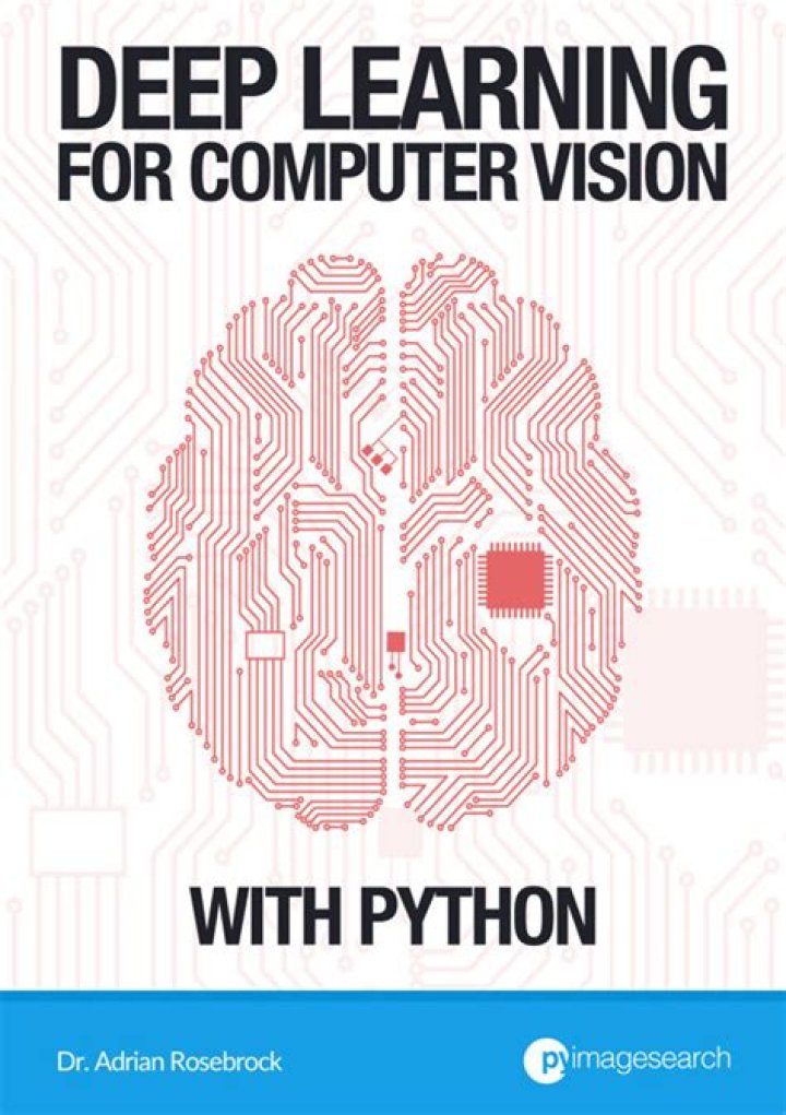 Discover The Genius Behind Computer Vision: Marcus Rosebrock's Visionary Insights