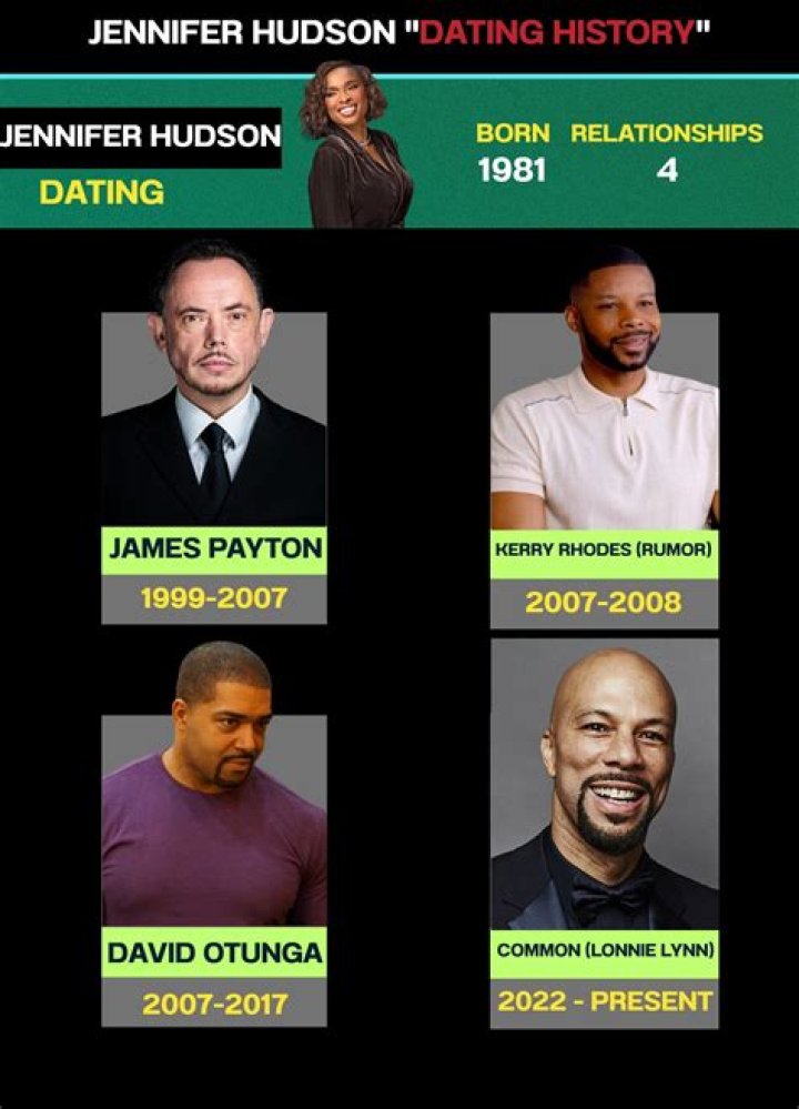 Discoveries From "James Payton Married To Jennifer Hudson"