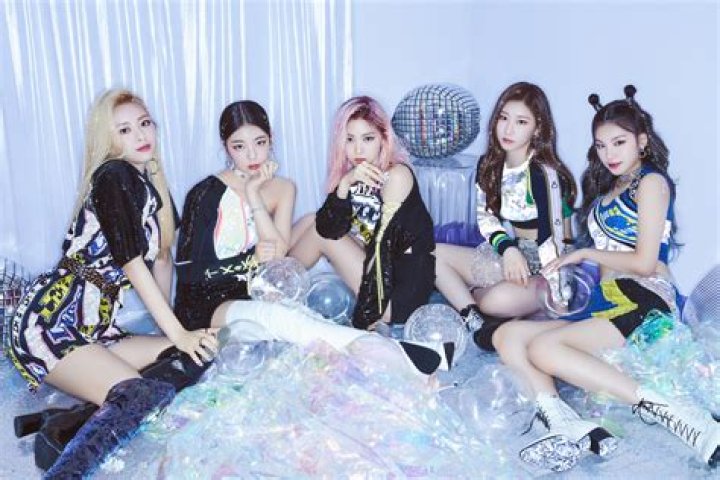 Discovering The Mystique Of ITZY Zodiac Signs