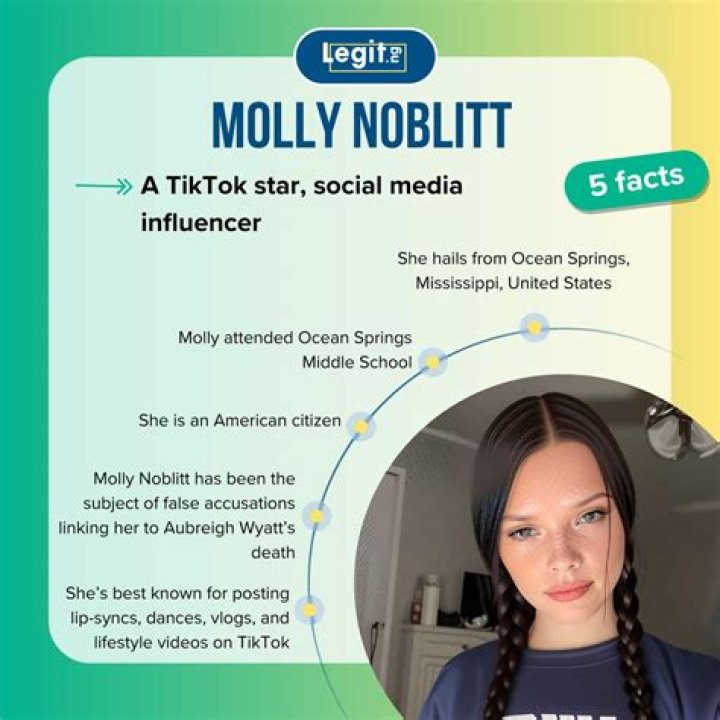 Discovering The Vibrant Life Of Molly Noblit In Ocean Springs