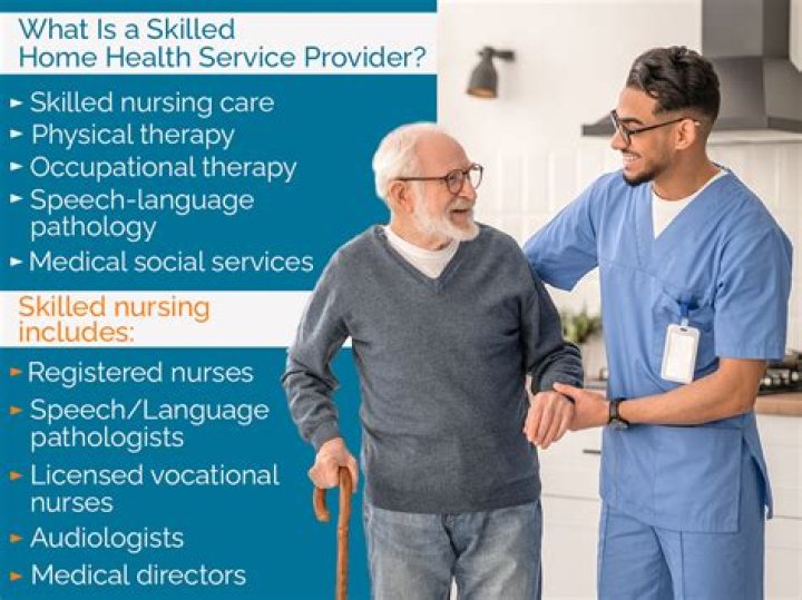 Exceptional Care At McKenzie Nursing Home: Ensuring Well-being