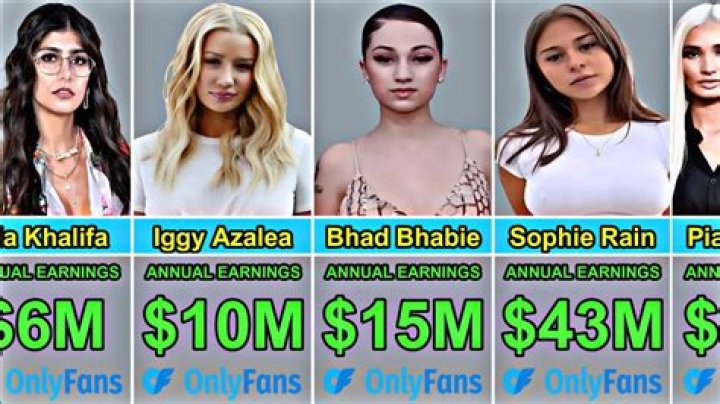 Exclusive Content From New Hampshire's Top OnlyFans Creators