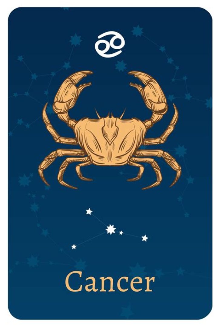 Exploring The Zodiac Sign Of July 14th: A Deep Dive Into Cancer