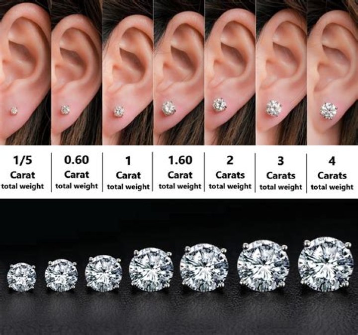 Exquisite One Diamond Earring: A Single Sparkle Of Opulence