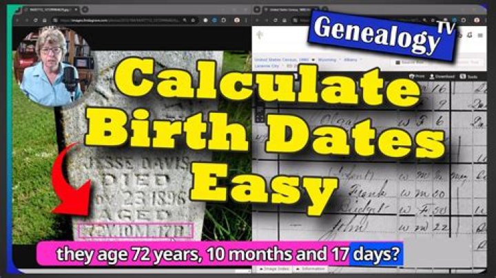 Find The Exact Date Of Birth For Ian Kagame