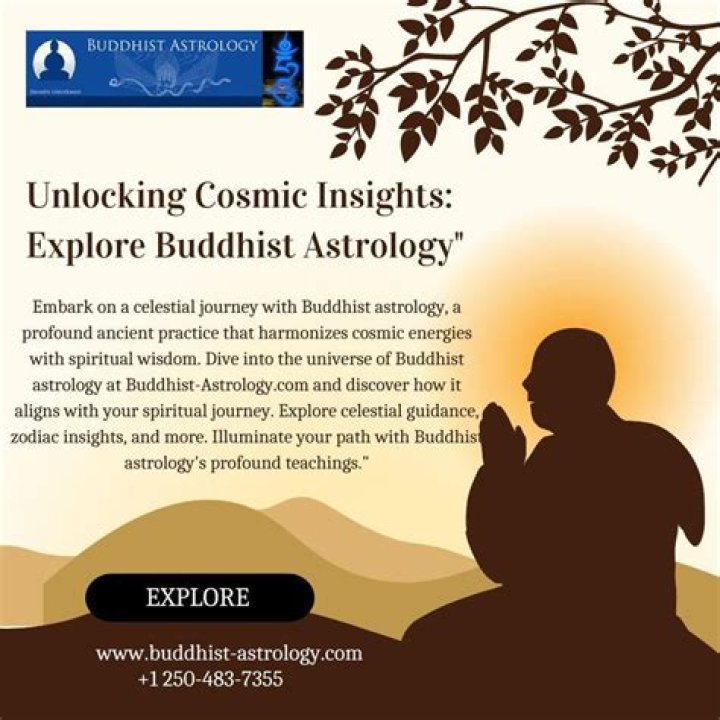 Guide To Astrology Readings: Unlocking Cosmic Insights