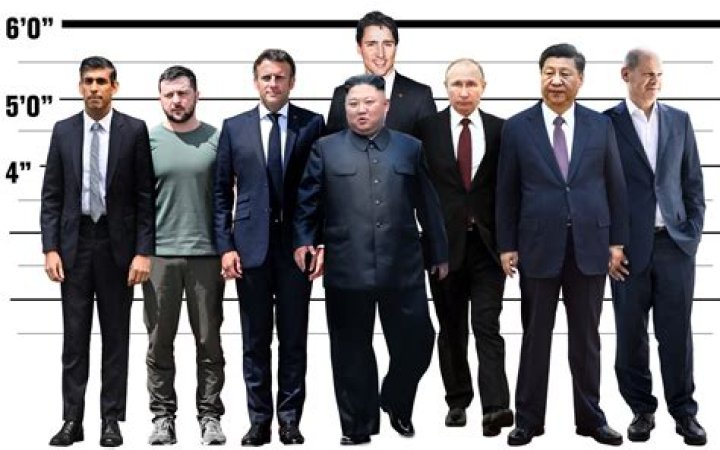 Height Of Putin And Its Surprising Implications