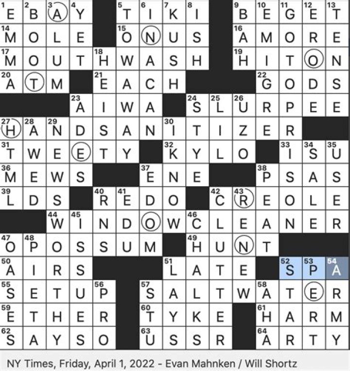 Hitting The Rough: Golf Shots Gone Awry Crossword Puzzle