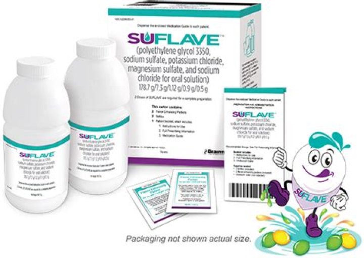How Quickly Can You Expect Suflave To Start Working?