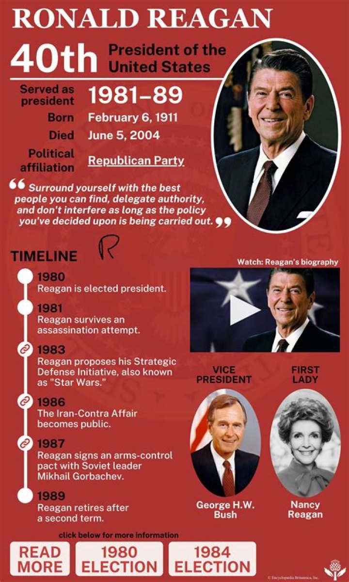 In Memoriam: Christopher Regan's Legacy
