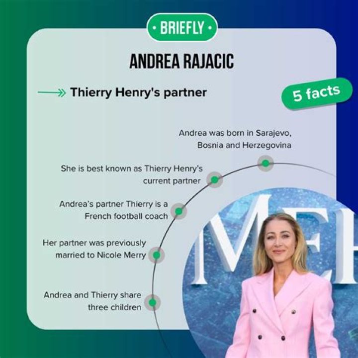 Introducing Andrea Rajacic: A Trailblazing Authority In The Field