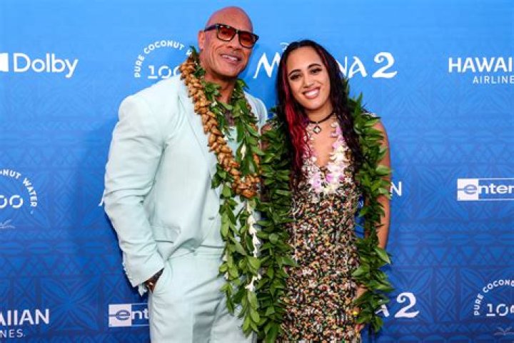 Is Dwayne 'The Rock' Johnson Hitched?