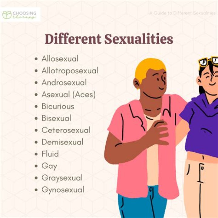 John Lovitz's Sexual Orientation Explored