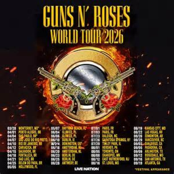 Latest Update On Slash's GNR Touring Status