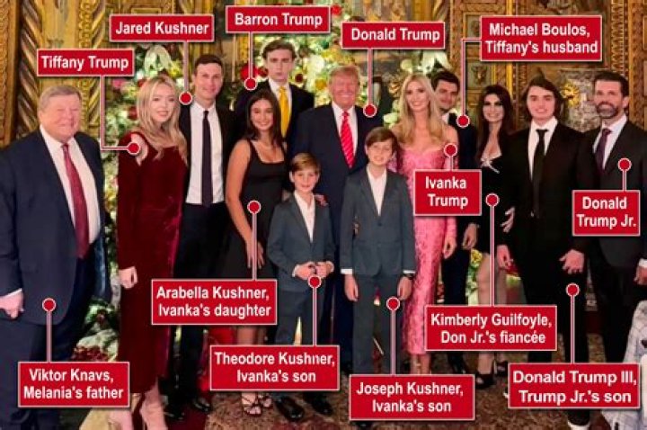 Learn The Unveiled Secrets Of Barron Trump's Extravagant Car