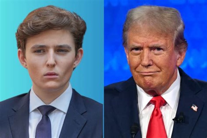 Matt Gaetz's Comments On Barron Trump's Appearance: A Disturbing Pattern