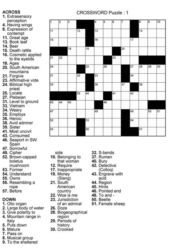 Perfectly Behaved Crossword Solutions | Instant Answers At Your Fingertips