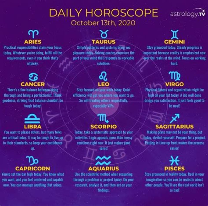 Read Barron Trump's Horoscope Today - Accurate Predictions