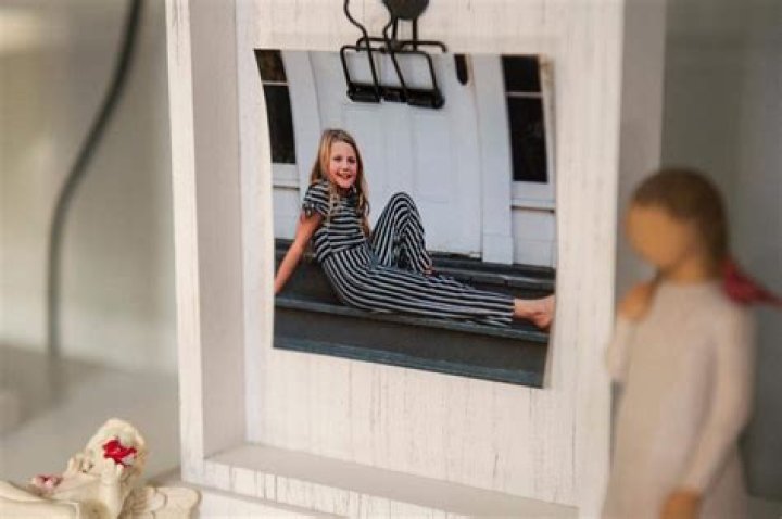 Remarkable Aubrey Wyatt Doll Photos: A Visual Journey