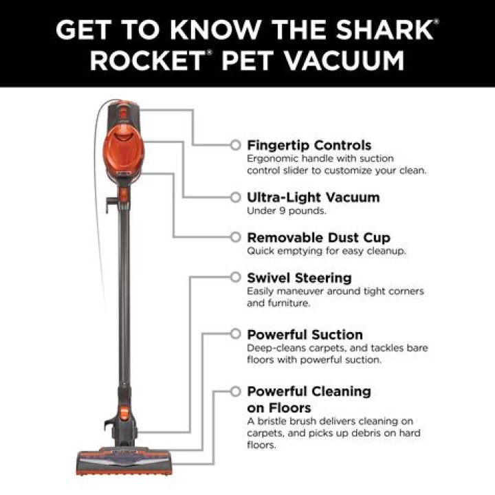 Shark Rocket Vacuum Cleaner User Guide: Uncover Cleaning Efficiency Today