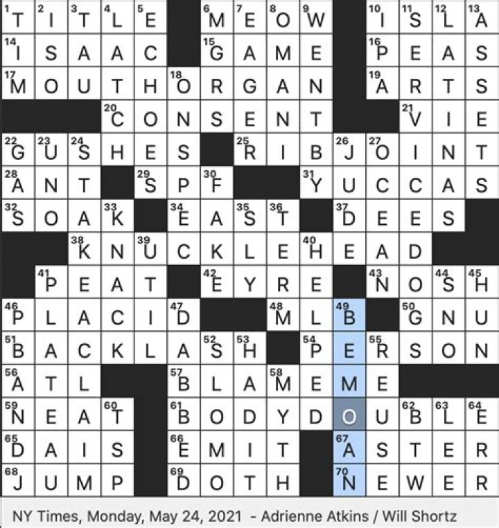 Solve Today's Pointy Beard Crossword Puzzle