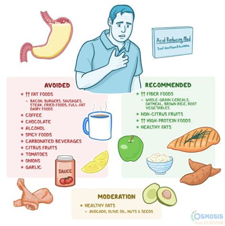 Stuff Your Stomach To The Gills: The Ultimate Guide To Maximizing Fills