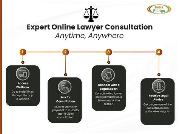 The Top-Rated Legal Representation: Lisa Gentile Attorney