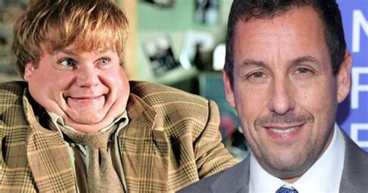 The Tragic Loss: How Chris Farley's Father's Death Shaped His Destiny