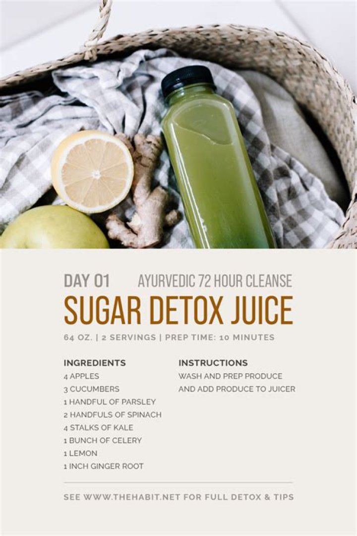 The Ultimate Detox: A Comprehensive Guide To The 72-Hour Juice Cleanse