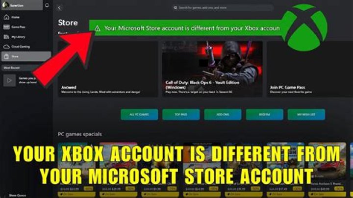 The Ultimate Guide To Barron Trump's Xbox Account