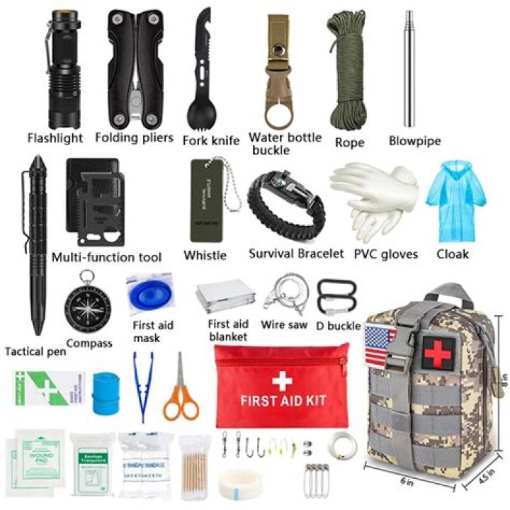 The Ultimate Guide To Bird's Beak Knives: Your Essential Tool For Wilderness Survival