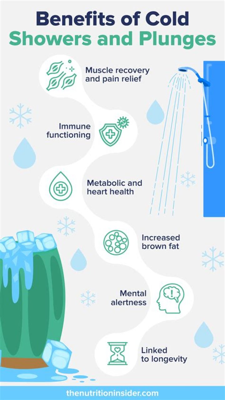 The Ultimate Guide To Cold Plunges During Pregnancy: Benefits, Risks, And Safety Tips