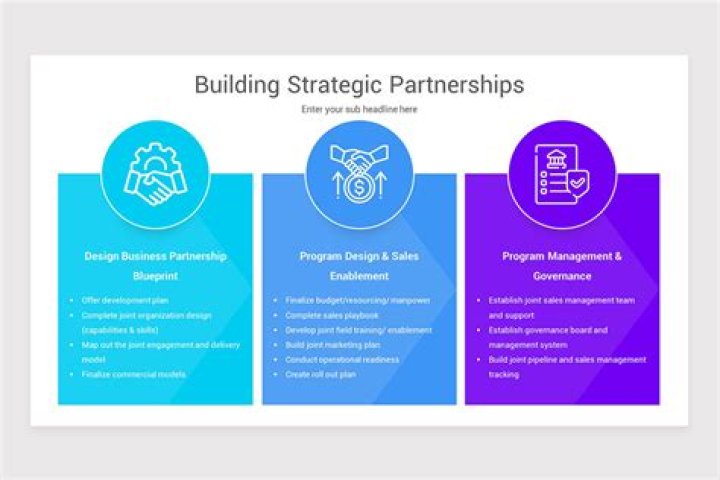 The Ultimate Guide To GAVI Relationships: Understanding And Building Partnerships
