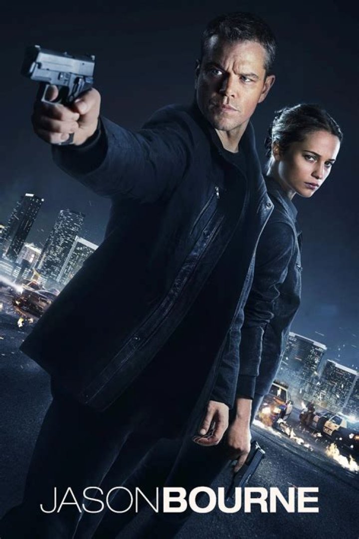 The Ultimate Guide To Jason Bourne Outfits: An In-Depth Look