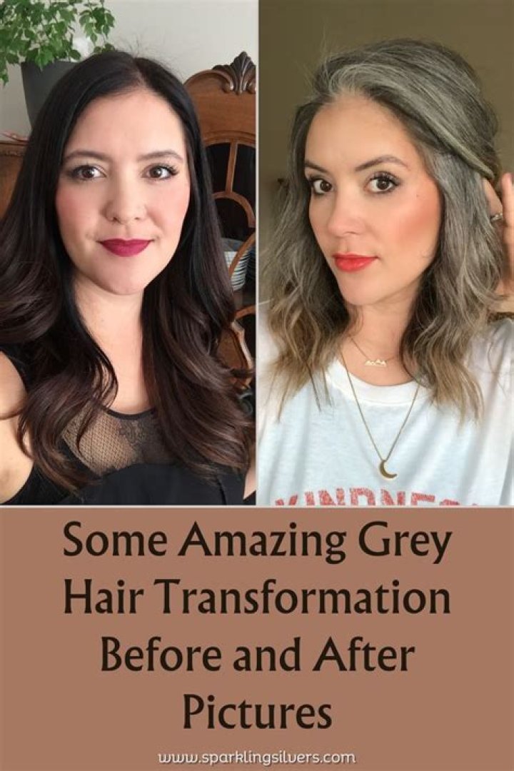 The Ultimate Guide To Kim Transition: Before And After
