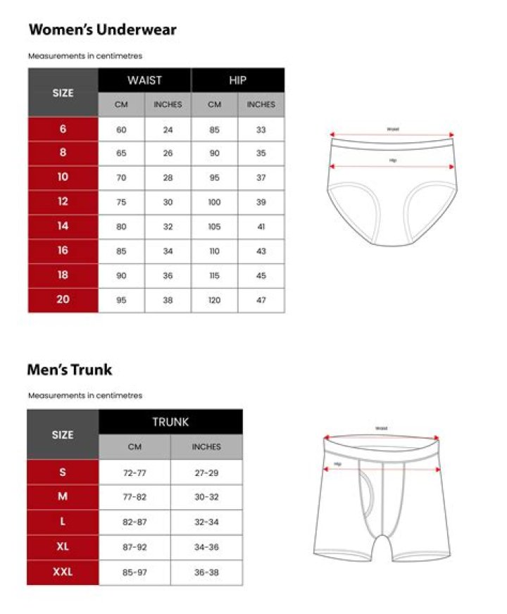 The Ultimate Guide To Plus-Size Women's Underwear