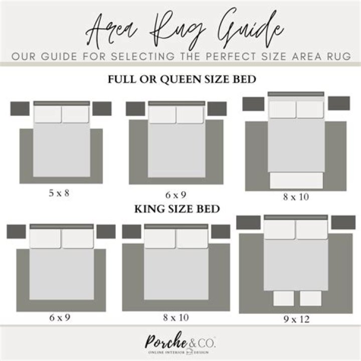 The Ultimate Guide To Rug Quality: Understanding Your Perfect Purchase