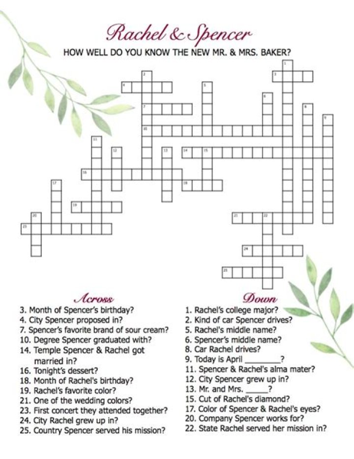 The Ultimate Guide To Solving "Bad Reception" Crossword Clues